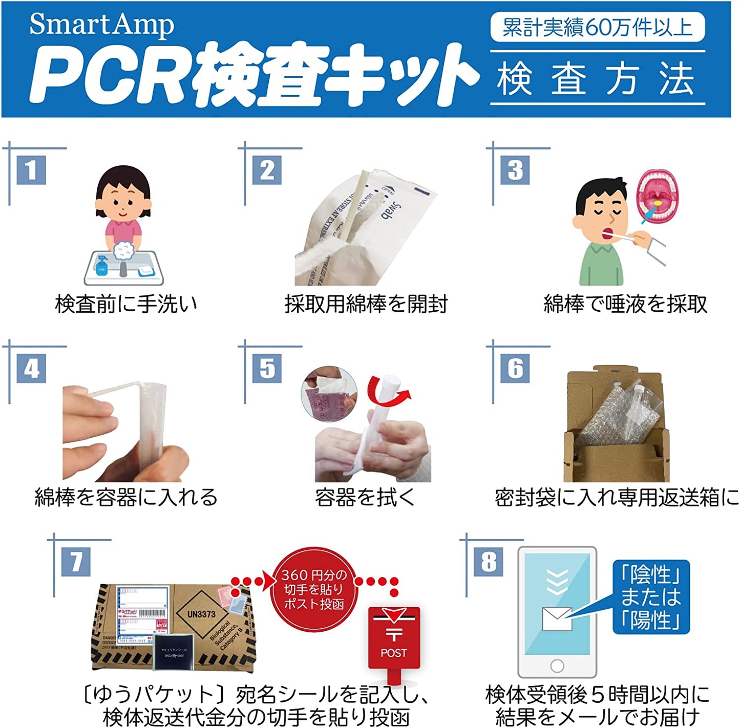 SS Dnaform SmartAmp 新冠 PCR 检测试剂盒 1 件【兼容 Omicron 菌株和突变菌株】在检测机构测试用于研究